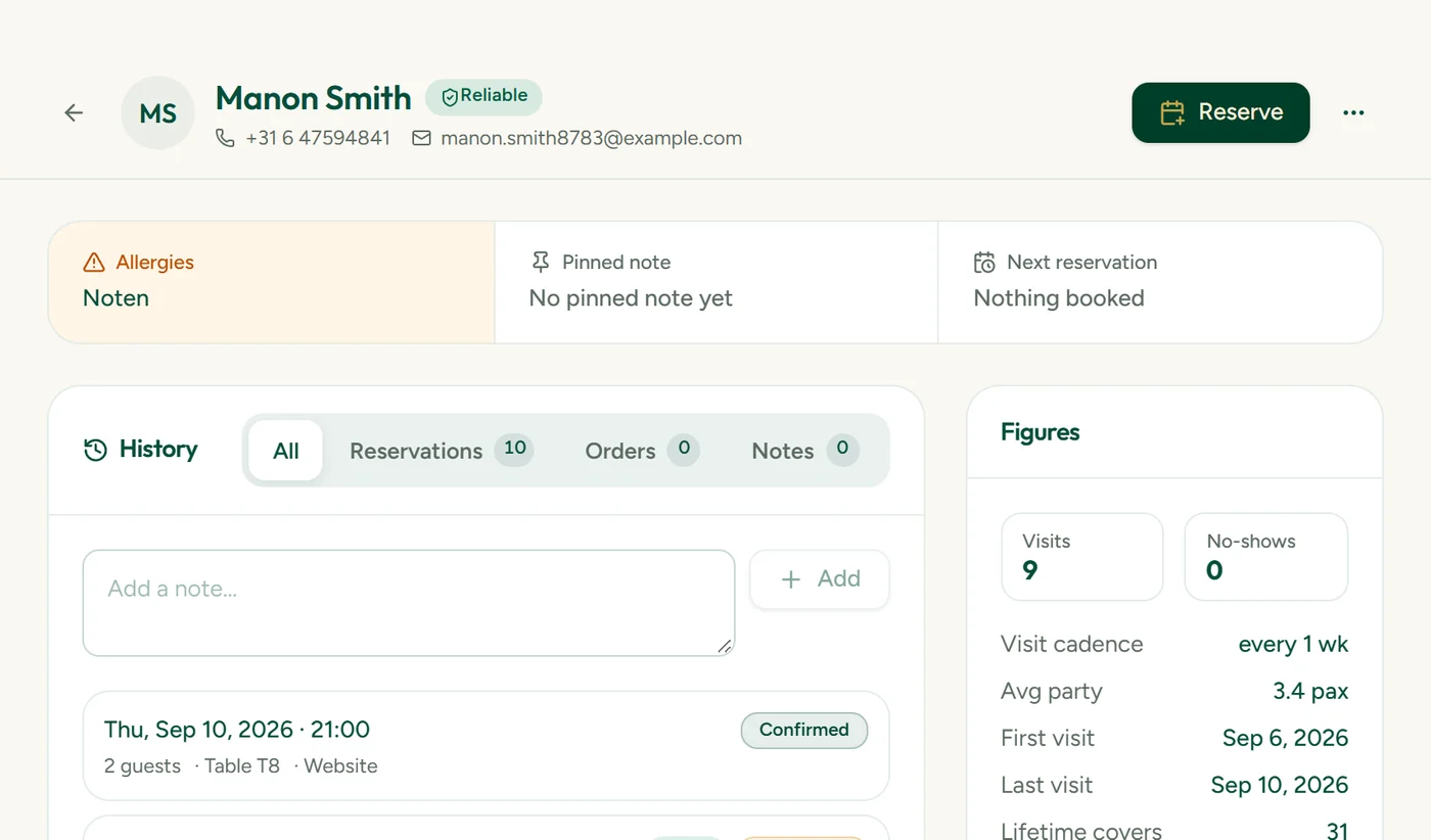 Guest profiles and reviews