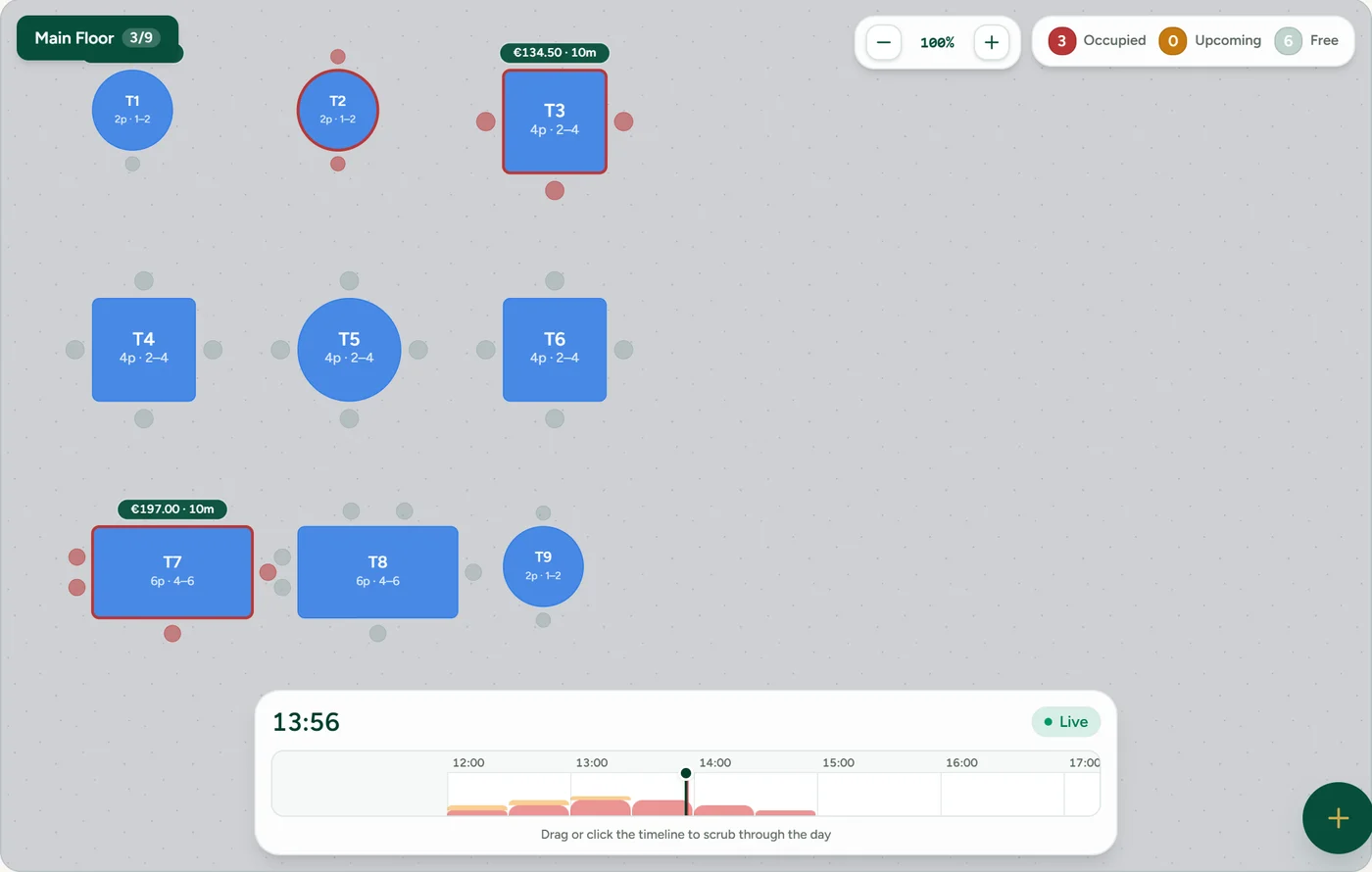 Floor plan and table planning