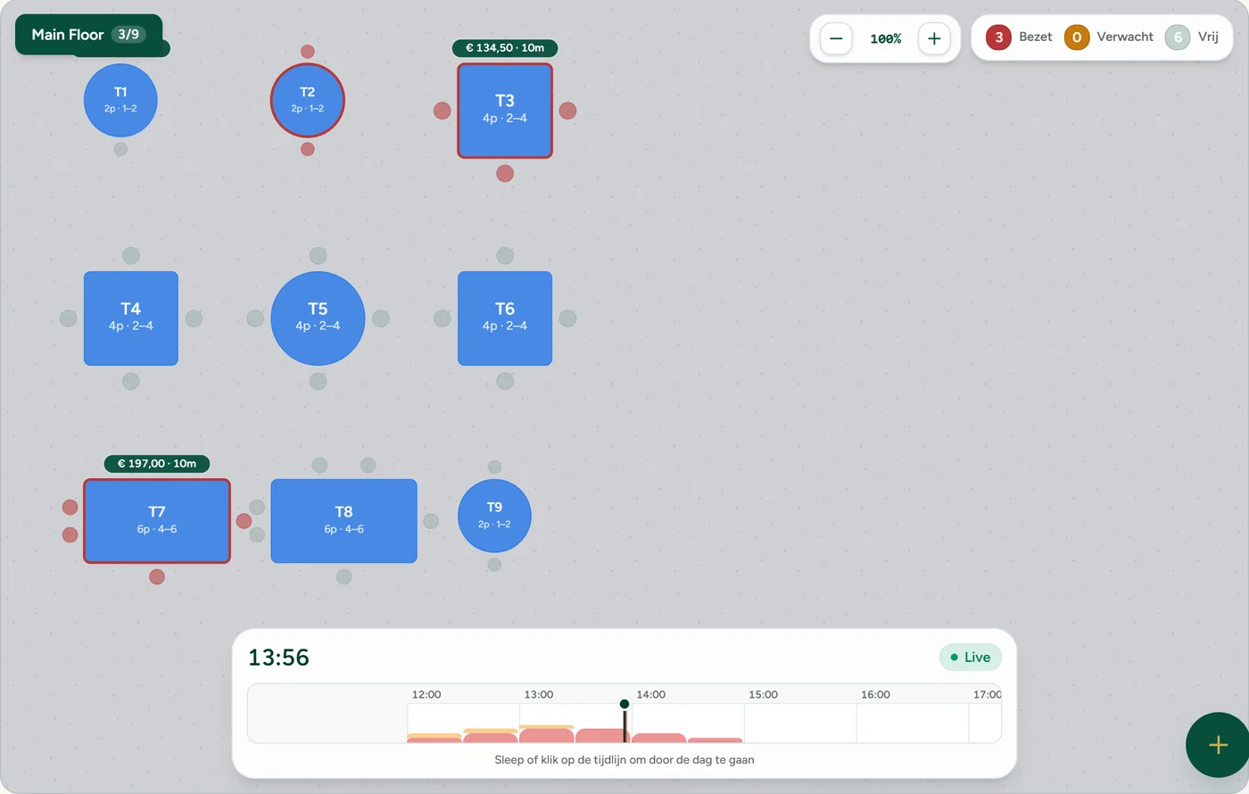 Tafel- & stoelplanbeheer